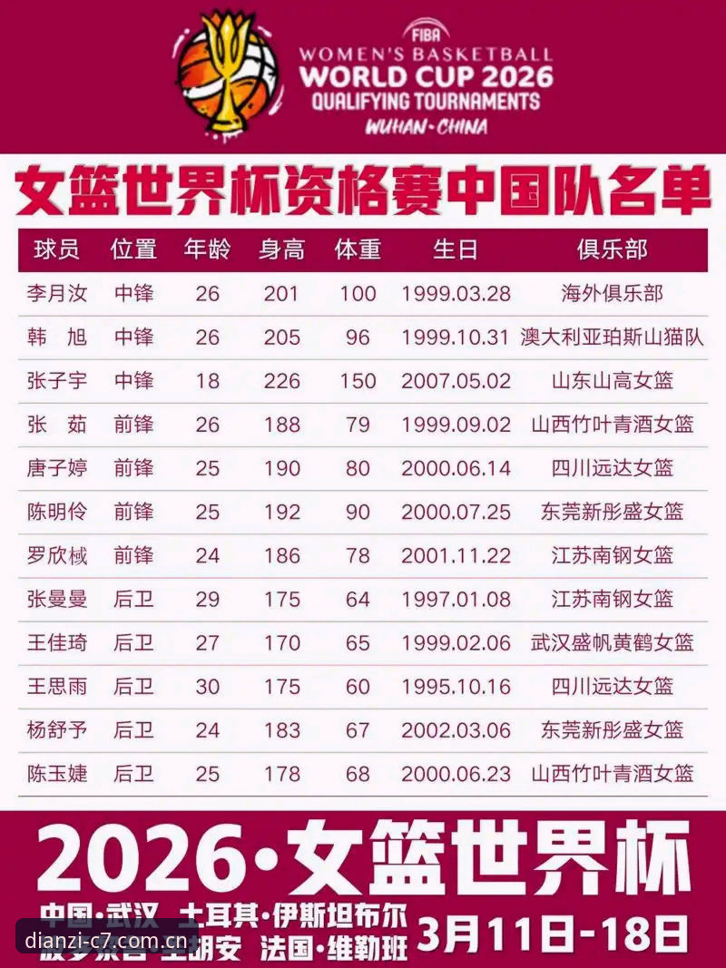C7电子实时更新 2026年法网女单观赛指南:中国金花签运解析与C7娱乐平台实时数据追踪