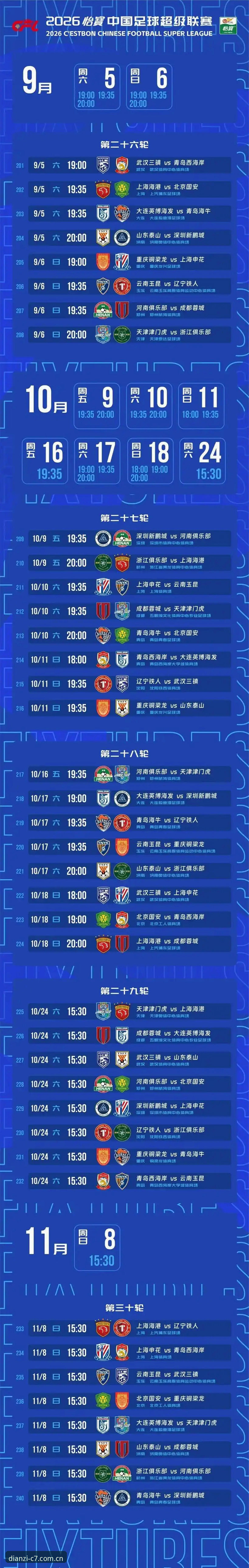 C7电子赛程表官方下载 C7电子赛程表官方下载 vs 第三方赛程平台:哪个更适合2026电竞迷?