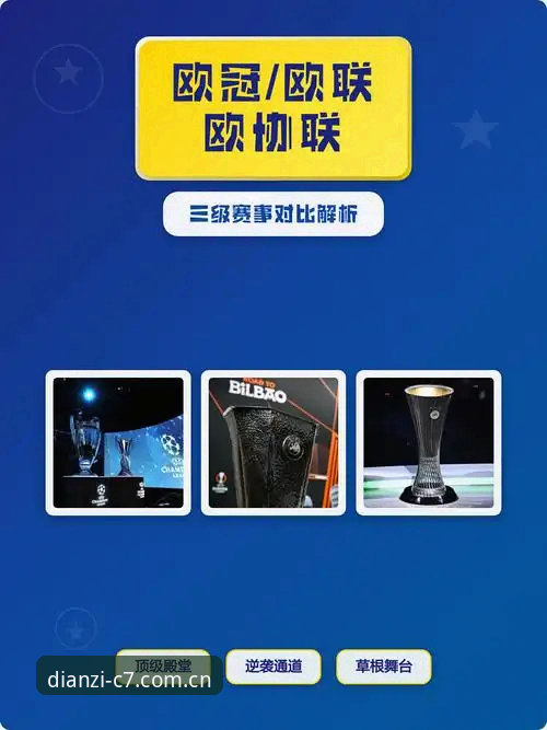 c7娱乐app下载安装安装教程 5个切面拆解维拉3-0封王:c7电子娱乐平台里的欧联决赛与30年等待